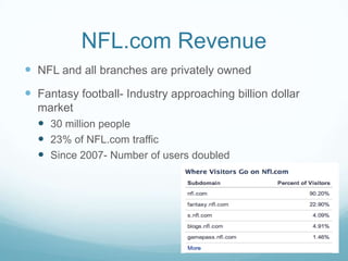 NFL.com powerpoint | PPTX