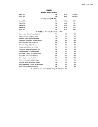 2024-2025 NFL Schedule - Week by Week pdf | PDF