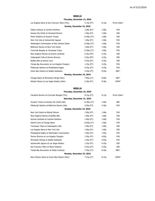 2024-2025 NFL Schedule - Week by Week pdf | PDF