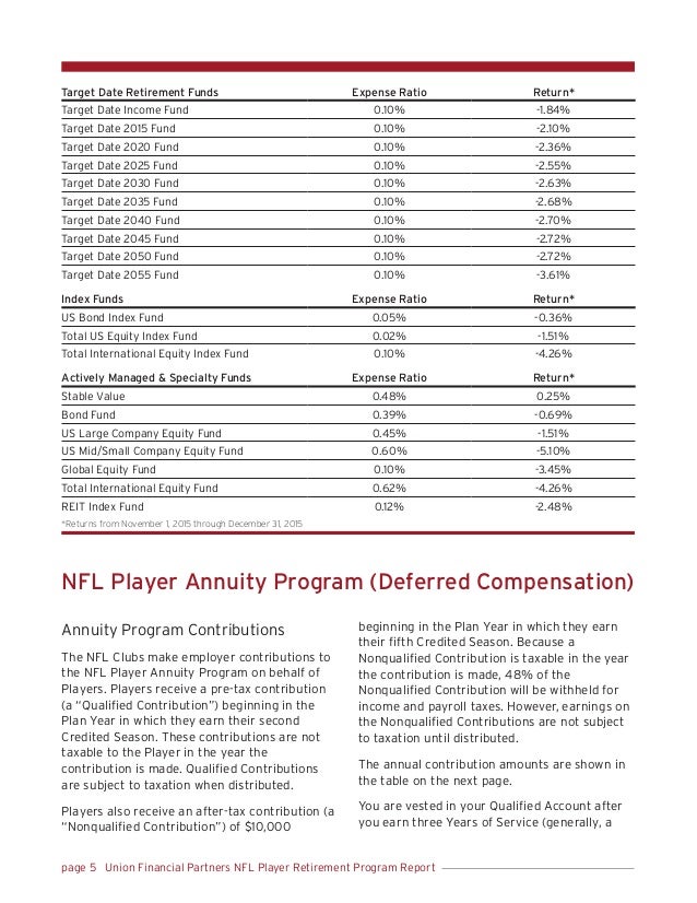 NFL Player Retirement Report Union Financial Partners