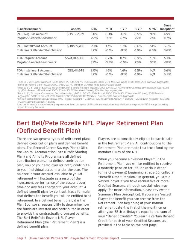 NFL Player Retirement Report Union Financial Partners