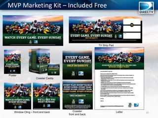 MVP Marketing Kit – Included Free
10
Coaster
front and back
TV Strip Pad
LetterWindow Cling – front and back
Poster
Coaster Caddy
 