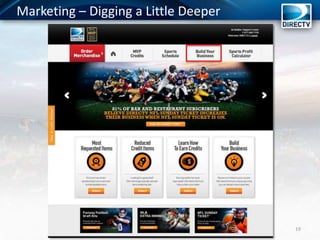 Marketing – Digging a Little Deeper
19
 