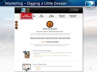 Marketing – Digging a Little Deeper
20
 