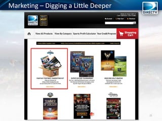 Marketing – Digging a Little Deeper
21
 