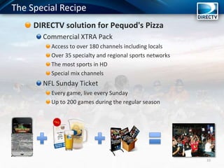 DIRECTV solution for Pequod's Pizza
Commercial XTRA Pack
Access to over 180 channels including locals
Over 35 specialty and regional sports networks
The most sports in HD
Special mix channels
NFL Sunday Ticket
Every game, live every Sunday
Up to 200 games during the regular season
33
The Special Recipe
 