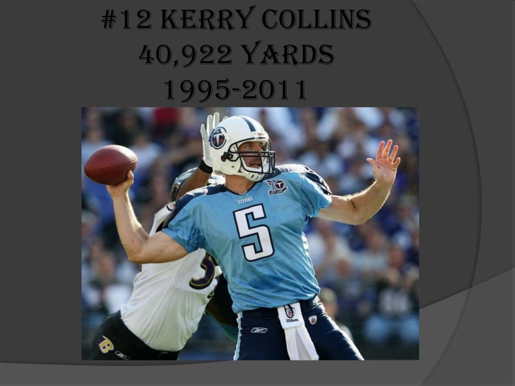 NFL Career Passing Yard Record Leaderboard