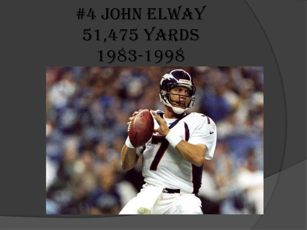 NFL Career Passing Yard Record Leaderboard