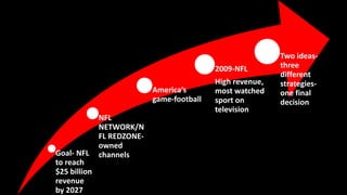 Optm Nfl Analysis National Football League (NFL) case Analysis | PPTX