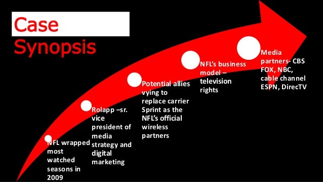 Theories Of Situational Crime Prevention Theories Of Situational Crime Prevention