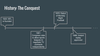 History: The Conquest
1920: NFL
is founded
1961:
Congress rules
to allow sports
leagues to
negotiate TV
contracts
independently
1970: Debut
of Monday
Night
Football
1986: Instant
replay
approved
 