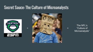 Secret Sauce: The Culture of Microanalysts
+ =
The NFL’s
“Culture of
Microanalysts”
 