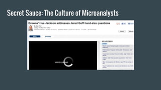 Secret Sauce: The Culture of Microanalysts
 