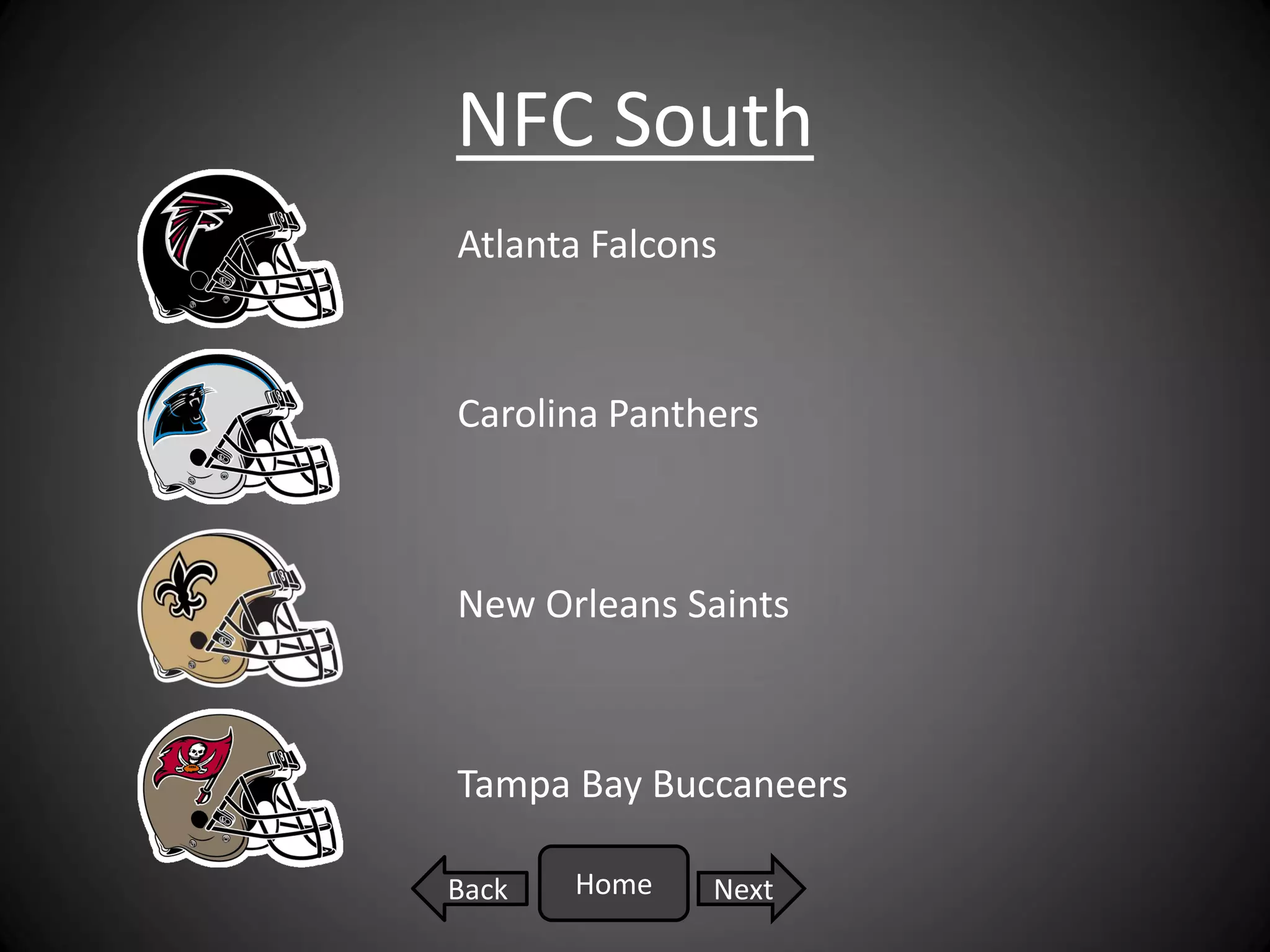 Nfl conferences and teams 2 | PDF, image size:2048x1536
