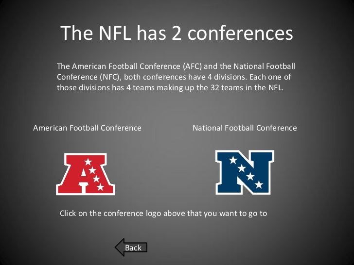 Nfl conferences and teams 2