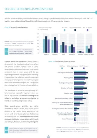 16
Second- or dual-screening – also known as media multi-tasking – is an absolutely widespread behavior among NFL fans. Just 22%
say they have not done this while watching television, dropping to 13% among online viewers.
Laptops remain the top device – placing America
at odds with the globally prevailing trend, where
cell phones overtook laptops back in 2013.
Nevertheless, cell phones have been experiencing
consistent rises in recent years, and the gap
separating them from laptops has been shrinking.
It’s also telling that cell phone second-screening is
most popular among online viewers, the youngest
of the three audiences being tracked. This group is
also notably ahead of the others for using tablets.
The prevalence of second-screening among NFL
fans becomes especially important when we
look at top activities – a third are checking social
networks and about a quarter are chatting to
friends or searching for products to buy.
Most second-screen activities are rather
“informal” in nature – that is, they are not related
directly to the content being watched on the
screen (with all of these options in fact coming
at the end of the list). The role of second-screen
devices in facilitating conversations with friends
and family is, however, an extremely strong one.
SECOND-SCREENING IS WIDESPREAD
Question: Which of the following devices have you used while
watching TV? /// Source: GlobalWebIndex Q4 2014 /// Base:
Internet Users in the USA aged 16-64
Want to explore this data on the PRO Platform?
Click on Media Consumption > Second-Screen
Consumption > Multi-tasking - TV and Online
Chart 9: Second-Screen Behaviors
Chart 10: Top Second-Screen Activities
Question: The last time you were watching TV and using the internet,
which of the following were you doing? /// Source: GlobalWebIndex
Q4 2014 /// Base: Internet Users in the USA aged 16-64
Want to explore this data on the PRO Platform? Click on
Media Consumption > Second-Screen Consumption >
Second Screen Behaviors
 