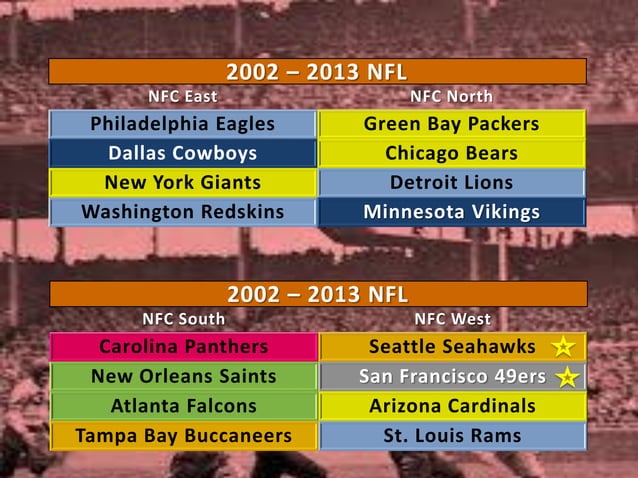 Nfl football history_01182014