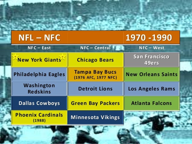 Nfl football history_01182014
