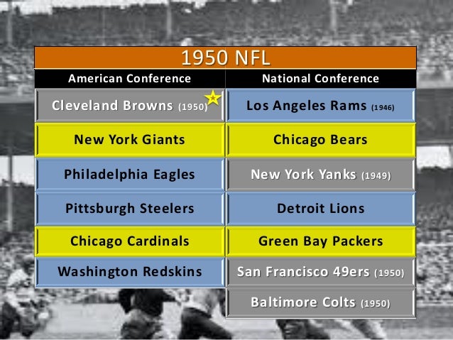 Nfl football history_01182014