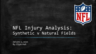 NFL Injury Analysis:
Synthetic v Natural Fields
January 2, 2020
By: Elijah Hall
 