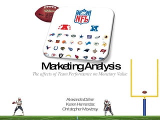 Marketing Analysis The affects of Team Performance on Monetary Value Alexandra Daher Karen Hernandez Christopher Mowbray 