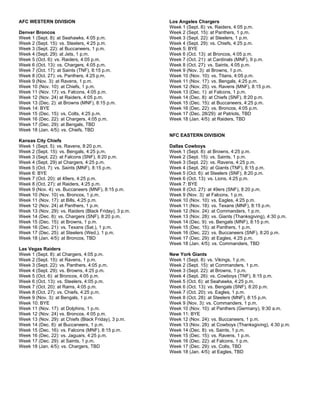 NFL SOAP BOX WEEKLY REPORTS- 2024 NFL Schedules | PDF