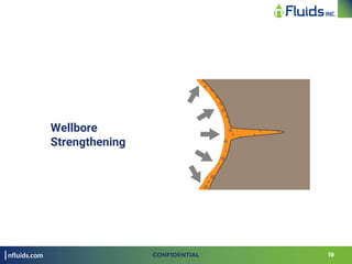 Wellbore
Strengthening
nfluids.com 19CONFIDENTIAL
 