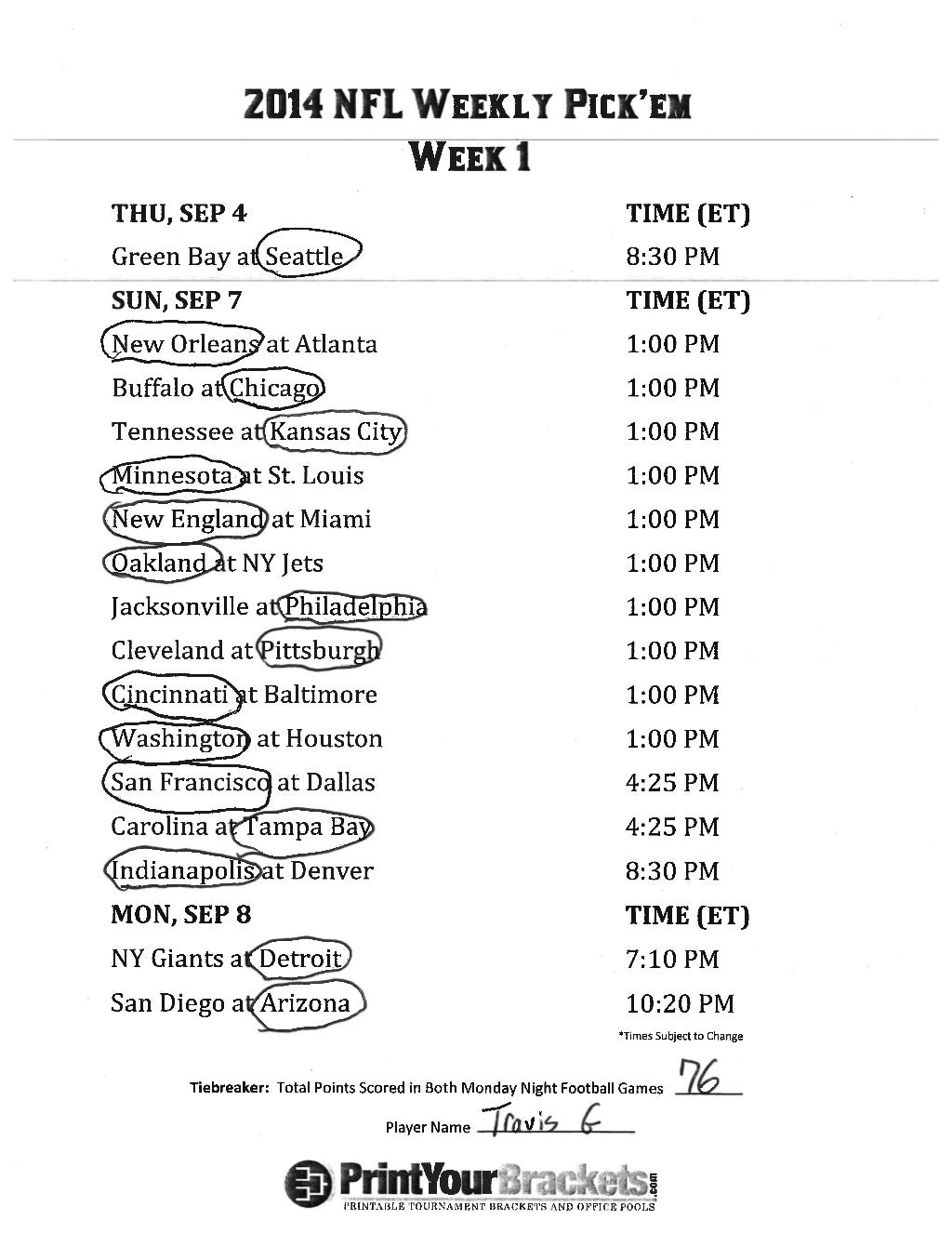 NFL WEEK 1 ALL PICKS