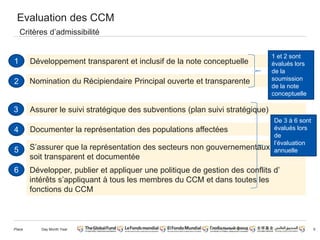 Day Month YearPlace 5
Evaluation des CCM
Critères d’admissibilité
Assurer le suivi stratégique des subventions (plan suivi stratégique)3
Documenter la représentation des populations affectées
S’assurer que la représentation des secteurs non gouvernementaux
soit transparent et documentée
4
5
6 Développer, publier et appliquer une politique de gestion des conflits d’
intérêts s’appliquant à tous les membres du CCM et dans toutes les
fonctions du CCM
1
2
Développement transparent et inclusif de la note conceptuelle
Nomination du Récipiendaire Principal ouverte et transparente
1 et 2 sont
évalués lors
de la
soumission
de la note
conceptuelle
De 3 à 6 sont
évalués lors
de
l’évaluation
annuelle