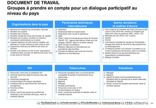 139
DOCUMENT DE TRAVAIL
Groupes à prendre en compte pour un dialogue participatif au
niveau du pays
Organisations dans le pays
Membres de l'instance de coordination nationale
Ministère de la Santé
Ministère des Finances
Ministère chargé des droits des femmes/ de l'égalité
Ministère de la Justice, ministère de l'Intérieur,
commission parlementaire sur la santé
Organes nationaux de lutte contre la maladie, par
exemple le Conseil national de lutte contre le sida
Organismes nationaux de défense des droits de
l'homme
Société civile (Alliance contre le sida, organisations
confessionnelles, groupes de défense des droits civils
et des droits de l'homme)
Autres donateurs
et maîtres d'oeuvre
Plan d'urgence du Président des États-Unis pour la lutte
contre le sida (PEPFAR), Initiative du Président des
Etats-Unis contre le paludisme (PMI), USAID, CDC
Membres de l'UE (DFID, GIZ, France)
AusAid
HIVOS
Commission européenne, équipe de l'ambassade
chargée des droits de l'homme et des programmes
de développement
Fondations privées (Levi Strauss Foundation ou le
Fonds mondial pour les femmes, selon le contexte)
Maîtres d'oeuvre non gouvernementaux (ex.
organisations confessionnelles)
Banque mondiale
Partenaires techniques
internationaux
ONUSIDA
Partenariat Halte à la tuberculose
Partenariat Faire reculer le paludisme
OMS
PNUD, Haut-Commissariat aux droits de l'homme,
FNUAP, OIT, Agence des Nations Unies pour les
réfugiés, UNICEF selon le contexte national
Open Society Foundations
Réseaux régionaux et internationaux de
populations-clés touchées
Groupes de défense des droits de l'homme
régionaux et internationaux
VIH
Personnes vivant avec la maladie/le VIH
Hommes ayant des rapports sexuels avec des
hommes
Personnes transgenres
Consommateurs de drogue injectables
Professionnels du sexe (hommes, femmes et
transgenres)
Femmes et filles
Jeunes
Autres, comme les personnes souffrant de
handicap ou les minorités ethniques, selon le
contexte national
Tuberculose
Personnes travaillant dans un environnement
susceptible de faciliter la transmission de la
tuberculose
Prisonniers
Migrants
Réfugiés
Peuples autochtones
Personnes vivant avec le VIH
Consommateurs de drogue
Autre, comme les syndicats de salariés, selon le
contexte national
Paludisme
Réfugiés
Migrants
Agents de santé communautaire/bénévoles
travaillant dans le domaine de la santé maternelle,
néonatale et infantile
Autres, comme les peuples autochtones, selon le
contexte national