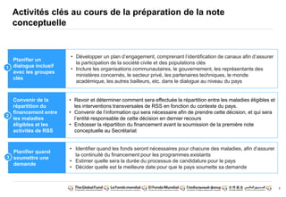 3
Activités clés au cours de la préparation de la note
conceptuelle
• Identifier quand les fonds seront nécessaires pour chacune des maladies, afin d’assurer
la continuité du financement pour les programmes existants
• Estimer quelle sera la durée du processus de candidature pour le pays
• Décider quelle est la meilleure date pour que le pays soumette sa demande
Planifier quand
soumettre une
demande
3
• Développer un plan d’engagement, comprenant l’identification de canaux afin d’assurer
la participation de la société civile et des populations clés
• Inclure les organisations communautaires, le gouvernement, les représentants des
ministères concernés, le secteur privé, les partenaires techniques, le monde
académique, les autres bailleurs, etc. dans le dialogue au niveau du pays
Planifier un
dialogue inclusif
avec les groupes
clés
1
• Revoir et déterminer comment sera effectuée la répartition entre les maladies éligibles et
les interventions transversales de RSS en fonction du contexte du pays.
• Convenir de l’information qui sera nécessaire afin de prendre cette décision, et qui sera
l’entité responsable de cette décision en dernier recours
• Endosser la répartition du financement avant la soumission de la première note
conceptuelle au Secrétariat
Convenir de la
répartition du
financement entre
les maladies
éligibles et les
activités de RSS
2