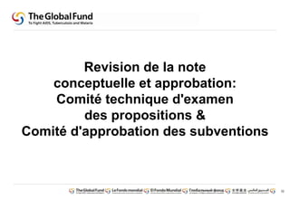 32
Revision de la note
conceptuelle et approbation:
Comité technique d'examen
des propositions &
Comité d'approbation des subventions