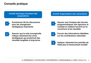 35
Comité technique d'examen des
propositions
Commencer tôt les discussions
pour les changement
stratégiques importants
Assurer que la note conceptuelle
indique clairement les choix
stratégiques qui produiront des
résultats tangibles à long terme
Comité d'approbation des subventions
1
2
Assurer que l'analyse des lacunes
programmatiques soit rigoureux et
complet en mettant l'accent sur la
couverture et les résultats
Fournir des informations détaillées
sur les contributions nationales
Indiquer clairement les priorités de
l'Etat pour le financement incitatif
1
2
3
Conseils pratique