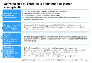 4
Activités clés au cours de la préparation de la note
conceptuelle
• Discuter de l’augmentation de l’investissement de l’investissement domestique avec le
gouvernement afin de garantir l’accès aux derniers 15% de l’allocation de financement
allouée au pays.
• Définir les modalités de mise en oeuvre adéquates pour les programmes
• Evaluer les principaux risques liés à la mise en oeuvre effective des programmes et
nommer des Bénéficiaires Principaux répondant aux standards minimaux
• Proposer des mesures visant à réduire les risques
• Présenter une cartographie de mise en oeuvre pour chaque programme
Démarrer les
négociations
concernant
l’augmentation de
l’investissement
national
Démarrer les
discussions
relatives aux
modalités de mise
en oeuvre
appropriées
6
7
• Conduire la revue des PSN avec le soutien des partenaires
• Examiner les données et informations disponibles
• Considérer l’opportunité d’utiliser le critère “JANS”
• Prendre des dispositions afin de renforcer les PSN dans les domaines où des
faiblesses sont identifiées
Revue des plans
stratégiques
nationaux (PSN)
4
Revoir la conformité
du CCM avec les
critères d’éligibilité
5
• Assurer que le CCM remplit les critères d’éligibilité et les standards minimums
• Examiner la gouvernance du CCM, et solliciter l’appui de partenaires en vue de son
renforcement si nécessaire
