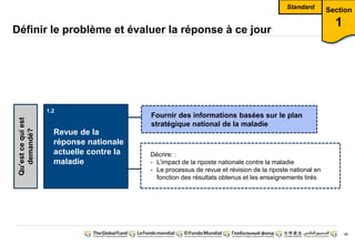 48
Définir le problème et évaluer la réponse à ce jour
Revue de la
réponse nationale
actuelle contre la
maladie
Qu’est ce qui est
demandé?
Fournir des informations basées sur le plan
stratégique national de la maladie
Décrire: :
- L’impact de la riposte nationale contre la maladie
- Le processus de revue et révision de la riposte national en
fonction des résultats obtenus et les enseignements tirés
Section
1
1.1
1.2
Standard