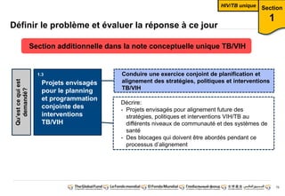Section
1
75
Définir le problème et évaluer la réponse à ce jour
Section additionnelle dans la note conceptuelle unique TB/VIH
Qu’est ce qui est
demandé?
Conduire une exercice conjoint de planification et
alignement des stratégies, politiques et interventions
TB/VIH
Décrire:
- Projets envisagés pour alignement future des
stratégies, politiques et interventions VIH/TB au
différents niveaux de communauté et des systèmes de
santé
- Des blocages qui doivent être abordés pendant ce
processus d’alignement
1.3
Projets envisagés
pour le planning
et programmation
conjointe des
interventions
TB/VIH
HIV/TB unique