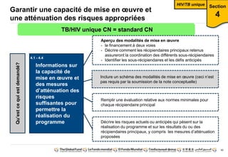80
Garantir une capacité de mise en oeuvre et
une atténuation des risques appropriées
Section
4
TB/HIV unique CN = standard CN
Informations sur
la capacité de
mise en oeuvre et
des mesures
d’atténuation des
risques
suffisantes pour
permettre la
réalisation du
programme
Qu’est ce qui est demandé?
Aperçu des modalités de mise en oeuvre
- le financement à deux voies
- Décrire comment les récipiendaires principaux retenus
assureront la coordination des différents sous-récipiendaires
- Identifier les sous-récipiendaires et les défis anticipés
Inclure un schéma des modalités de mise en oeuvre (ceci n’est
pas requis par la soumission de la note conceptuelle)
Remplir une évaluation relative aux normes minimales pour
chaque récipiendaire principal
Décrire les risques actuels ou anticipés qui pèsent sur la
réalisation du programme et sur les résultats du ou des
récipiendaires principaux, y compris les mesures d’atténuation
proposées
4.1 - 4.4
HIV/TB unique
