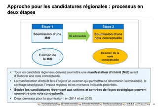 89
Approche pour les candidatures régionales : processus en
deux étapes
Étape 1 Étape 2
Soumission d’une
MdI
Examen de
la MdI
Soumission d’une
note conceptuelle
Examen de la
note
conceptuelle
Si admissible
• Tous les candidats régionaux doivent soumettre une manifestation d’intérêt (MdI) avant
d’élaborer une note conceptuelle.
• La manifestation d’intérêt fera l’objet d’un examen qui permettra de déterminer l’admissibilité, le
centrage stratégique, l’impact régional et les montants indicatifs potentiels.
• Seules les candidatures répondant aux critères et centrées de façon stratégique peuvent
soumettre une note conceptuelle.
• Deux créneaux pour la soumission : en 2014 et en 2015