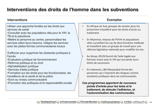 104 
Interventions des droits de l'homme dans les subventions 
Interventions 
Utiliser une approche fondée sur les droits aux 
services de santé 
•Consulter avec les populations clés pour le VIH, la 
TB et le paludisme 
•Mettre la personne au centre, personnaliser les 
services selon leurs besoins, intégrer les services 
avec les plates-formes communautaires locaux 
S’efforcer pour supprimer les obstacles juridiques à 
l'accès 
•Evaluation juridique de l'environnement 
•Réforme politique et du droit 
•Alphabétisation juridique 
•Services d'aide juridique 
•Formation sur les droits pour les fonctionnaires, les 
travailleurs de la santé et de la police 
•Suivi au niveau communautaire 
•Promotion des politiques et la responsabilité sociale 
Exemples 
• En Afrique du Sud, groupes de soutien pour les 
prisonniers travaillent pour les droits d'accès au 
traitement . 
• En Myanmar, réseaux de PVVIH et populations 
clées surveillent les cas de discrimination médicale 
et travaillent avec un groupe de travail pour une 
réforme législative nationale pour modifier les lois . 
• Au Kenya, KELIN fournit de l’aide legale aux 
femmes vivant avec le VIH qui ont perdu leurs 
droits de succession. 
• En Indonesia, LBH Masyarakat forme des 
personnes qui s'injectent des drogues comme 
assistants juridiques dans les communautés. 
Ces programmes apportent de nouveaux 
points d'entrée pour les tests et le 
traitement, de stimuler l'adhésion, et 
l'autonomisation des communautés. 
 