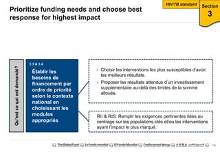 110 
Prioritize funding needs and choose best 
response for highest impact 
Section 
3 
Établir les 
besoins de 
financement par 
ordre de priorité 
selon le contexte 
national en 
choisissant les 
modules 
appropriés 
Qu’est ce qui est demandé? 
- Choisir les interventions les plus susceptibles d’avoir 
les meilleurs résultats. 
- Proposer les résultats attendus d’un investissement 
supplémentaire au-delà des limites de la somme 
allouée. 
RII & RIS: Remplir les exigences pertinentes liées au 
centrage sur les populations-clés et/ou les interventions 
ayant l’impact le plus marqué. 
3.3 & 3.4 
HIV/TB standard 
 