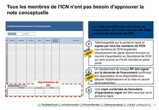 114 
Tous les membres de l'ICN n'ont pas besoin d'approuver la 
note conceptuelle 
Le Fonds mondial exige une preuve de 
l'approbation de la note conceptuelle finale 
par tous les membres de l'ICN 
Téléchargeable sur le portail en ligne et 
signée par tous les membres de l'ICN 
Les membres de l'ICN empêchés 
physiquement de signer doivent envoyer un 
courriel d'approbation au Secrétariat de l'ICN 
qui sera soumis au Fonds mondial en pièce 
jointe 
Un représentant de chaque RP doit signer 
sur la demande de financement confirmant 
son approbation et sa disponibilité pour 
débuter l'établissement et la mise en oeuvre 
de la subvention 
1 
2 
Une copie numérisée du formulaire 
d'approbation signé doit être soumise via le 
portail en ligne 
3 
Approbation du 
RP 
 