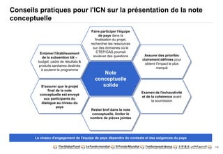 115 
Conseils pratiques pour l'ICN sur la présentation de la note 
conceptuelle 
Faire participer l'équipe 
de pays dans la 
finalisation du projet, 
rechercher les ressources 
sur des domaines où le 
CTEP/CAS pourrait 
soulever des questions Assurer des priorités 
Note 
conceptuelle 
solide 
clairement définies pour 
obtenir l'impact le plus 
marqué 
Examen de l'exhaustivité 
et de la cohérence avant 
la soumission 
Rester bref dans la note 
conceptuelle, limiter le 
nombre de pièces jointes 
Entamer l'établissement 
de la subvention tôt – 
budget, cadre de résultats & 
produits sanitaires destinés 
à soutenir le programme 
S'assurer que le projet 
final de la note 
conceptuelle est envoyé 
aux participants du 
dialogue au niveau du 
pays 
Le niveau d'engagement de l'équipe de pays dépendra du contexte et des exigences du pays 
 