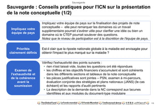 116 
Sauvegarde 
Sauvegarde : Conseils pratiques pour l'ICN sur la présentation 
de la note conceptuelle (1/2) 
Impliquez votre 
équipe de pays 
Impliquez votre équipe de pays sur la finalisation des projets de note 
conceptuelle – elle peut remarquer les domaines où un travail 
supplémentaire pourrait s'avérer utile pour clarifier une idée ou bien un 
domaine où le CTEP pourrait soulever des questions. 
Notez que le niveau de participation est à la discrétion de l'équipe de pays. 
Examen de 
l'exhaustivité et 
de la cohérence 
avant la 
soumission 
Vérifiez l'exhaustivité des points suivants : 
• rien n'est laissé vide, toutes les questions ont été répondues 
• les chiffres et les objectifs financiers s'accumulent et sont cohérents 
dans les différents sections et tableaux de la note conceptuelle 
• les pièces justificatives sont jointes – PSN, examen à mi-parcours, 
évaluation conjointe des stratégies et plans nationaux (JANS) (le cas 
échéant) et les rapports d'audit pertinents 
• La description de la demande dans la NC correspond aux lacunes 
identifiées et aux modules du document-type modulaire 
Priorités 
clairement définis 
Est-il clair que la riposte nationale globale à la maladie est envisagée pour 
obtenir l'impact le plus marqué sur la maladie ? 
 