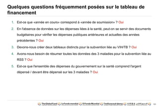 123 
Quelques questions fréquemment posées sur le tableau de 
financement 
1. Est-ce que «année en cours» correspond à «année de soumission» ? Oui 
2. En l'absence de données sur les dépenses liées à la santé, peut-on se servir des documents 
budgétaires pour vérifier les dépenses publiques antérieures et actuelles des années 
précédentes ? Oui 
3. Devons-nous créer deux tableaux distincts pour la subvention liée au VIH/TB ? Oui 
4. Avons-nous besoin de résumer toutes les données des 3 maladies pour la subvention liée au 
RSS ? Oui 
5. Est-ce que l'ensemble des dépenses du gouvernement sur la santé comprend l'argent 
dépensé / devant être dépensé sur les 3 maladies ? Oui 
 