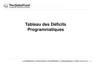 128 
Tableau des Déficits 
Programmatiques 
 