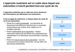 136 
L’approche modulaire est un cadre dans lequel une 
subvention s’inscrit pendant tout son cycle de vie 
L’approche modulaire est un cadre qui sert à structurer 
les informations qui définissent une subvention. 
C’est un gage de cohérence, à chaque phase du cycle de 
vie d’une subvention. 
• Phase de la note conceptuelle : une demande de 
financement est définie en sélectionnant un ensemble 
d’interventions par module, pour s’aligner sur la 
stratégie nationale. 
• Phase d’élaboration de la subvention : chaque 
intervention approuvée est définie plus précisément par 
l’identification et la description des ensembles d’activités 
requis. 
• Phase de mise en oeuvre de la subvention : suivi de 
l’avancement de chaque intervention, tel que défini lors 
des phases précédentes. 
Niveau programme 
Module 
Intervention 
Activité 
 