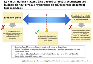 147 
Le Fonds mondial s'attend à ce que les candidats soumettent des 
budgets de haut niveau / hypothèses de coûts dans le document-type 
✗ ✗ 
Budgétisation de haut niveau – 
équilibre entre l'approximation 
et les détails 
modulaire 
Budgétisation trop détaillée 
à l'étape de soumission de 
la note conceptuelle 
Estimation globale 
Possibilité de revenir sur le 
budget détaillé après les 
commentaires du CTEP ou en 
raison de l'attribution du 
financement d'encouragement 
par le conseil d'administration 
La sous-estimation ou 
surestimation peut engendrer 
des problèmes lors de 
l'établissement de la 
subvention 
✓ 
• Exploiter les références, les points de référence, si disponibles 
• Utiliser l'expérience acquise dans les subventions passées ou auprès d'autres 
bailleurs de fonds 
• Le niveau de détail peut varier suivant le contexte du pays, l'intervention, la 
disponibilité des références, etc. 
 