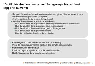 157 
L’outil d’évaluation des capacités regroupe les outils et 
rapports suivants 
• Rapport d’évaluation des récipiendaires principaux gérant déjà des subventions et 
des nouveaux récipiendaires principaux 
• Analyse contextuelle du récipiendaire principal 
• 5 outils d’évaluation des agents locaux du Fonds 
– Outil d’évaluation de la gestion des produits pharmaceutiques et sanitaires 
– Outil d’évaluation de la gestion des sous-récipiendaires 
– Outil d’évaluation des capacités de gestion du programme 
– Outil d’évaluation de la gestion financière 
– Liste de vérification du suivi et de l’évaluation 
• Plan de gestion des achats et des stocks (narratif) 
• Profil de pays concernant la gestion des achats et des stocks 
• Plan de suivi et d’évaluation 
• Profil de pays du système de suivi et d’évaluation 
• Outil d’évaluation de la qualité des données 
 