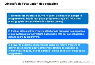 158 
Objectifs de l’évaluation des capacités 
1. Identifier les maîtres d’oeuvre risquant de mettre en danger le 
programme du fait de leur poids programmatique ou fiduciaire 
(cartographie des modalités de mise en oeuvre) 
3. Étayer la décision concernant le choix du maître d’oeuvre et 
définir des mesures pour combler les déficits de capacité et 
éliminer les risques, afin de garantir la mise en oeuvre efficace du 
programme. 
 