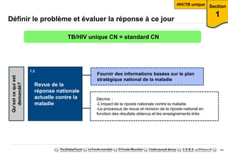 169 
Définir le problème et évaluer la réponse à ce jour 
Revue de la 
réponse nationale 
actuelle contre la 
maladie 
Qu’est ce qui est 
demandé? 
Fournir des informations basées sur le plan 
stratégique national de la maladie 
Décrire: : 
-L’impact de la riposte nationale contre la maladie 
-Le processus de revue et révision de la riposte national en 
fonction des résultats obtenus et les enseignements tirés 
Section 
1 
TB/HIV unique CN = standard CN 
HIV/TB unique 
1.1 
1.2 
 